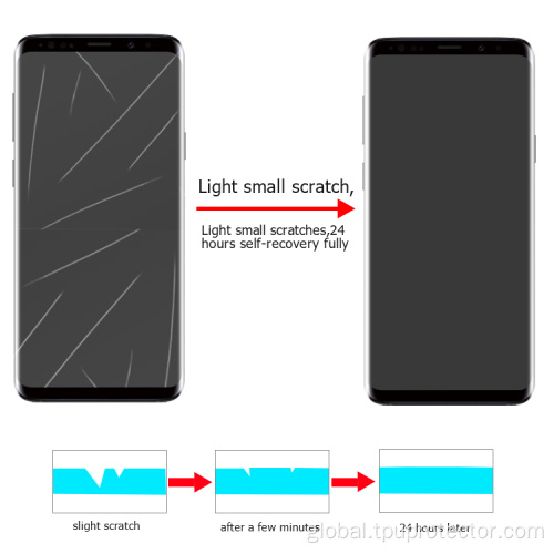 Protection Film Samsung Galaxy Note 8 Privacy Screen Protector For Samsung Galaxy Note 8 Supplier